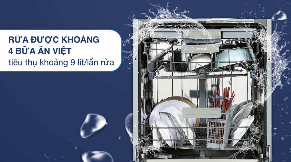 Máy rửa chén bán âm Hafele HDW-HI60B (533.23.210) - Công suất hoạt động