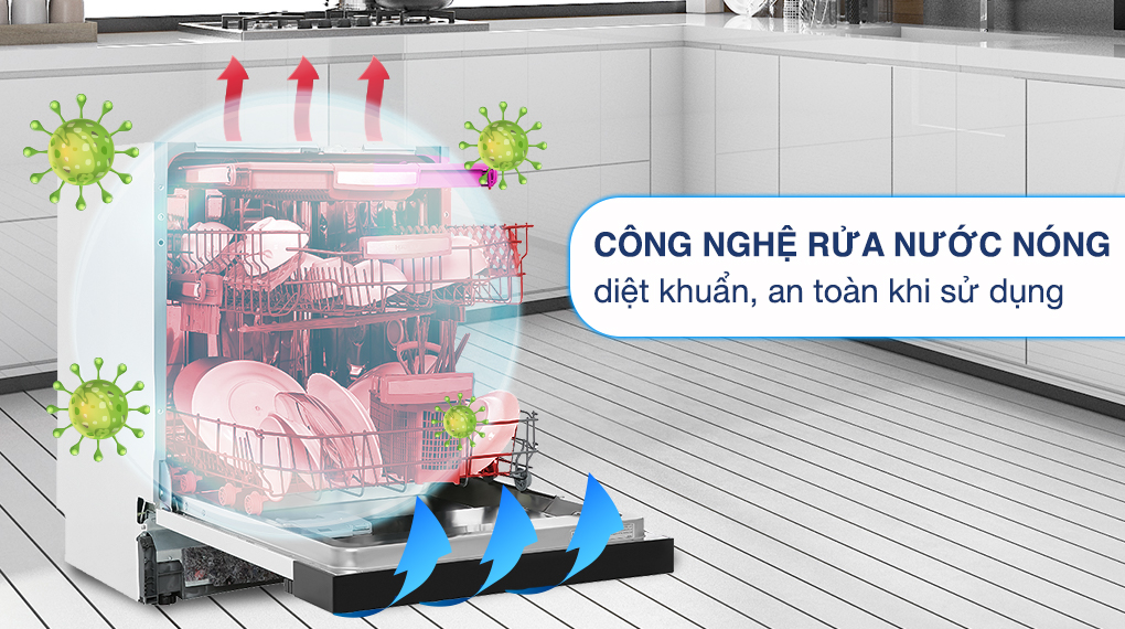 Máy rửa chén bán âm Hafele HDW-HI60B (533.23.210) - Công nghệ rửa