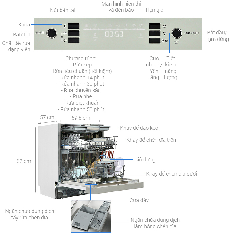 Máy rửa chén bán âm Hafele HDW-HI60C (533.23.120)
