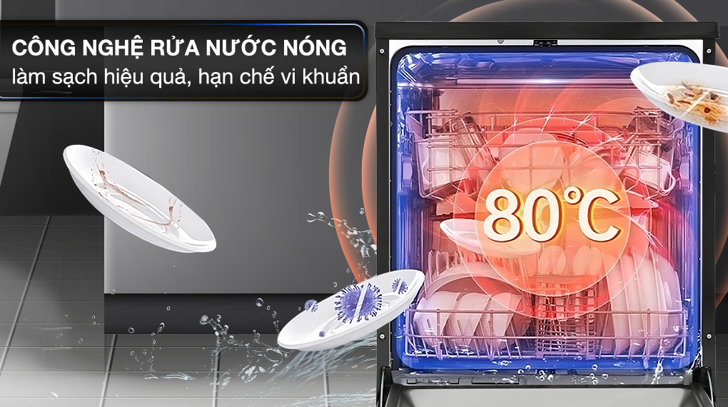 Máy rửa chén độc lập Hafele HDW-F60EB (538.21.310) - Công nghệ sấy
